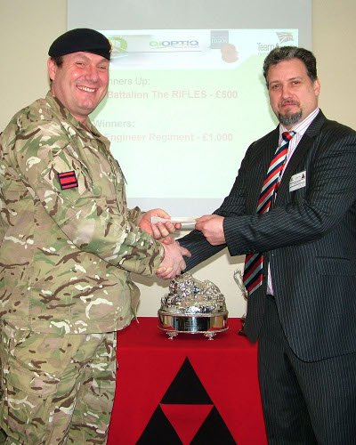 Team Army is endorsed by the UK Ministry of Defence’s Army Board (ECAB)