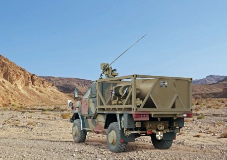 Military Fuel and Water Logistics - Fuel and Water Supply in Desert Areas
