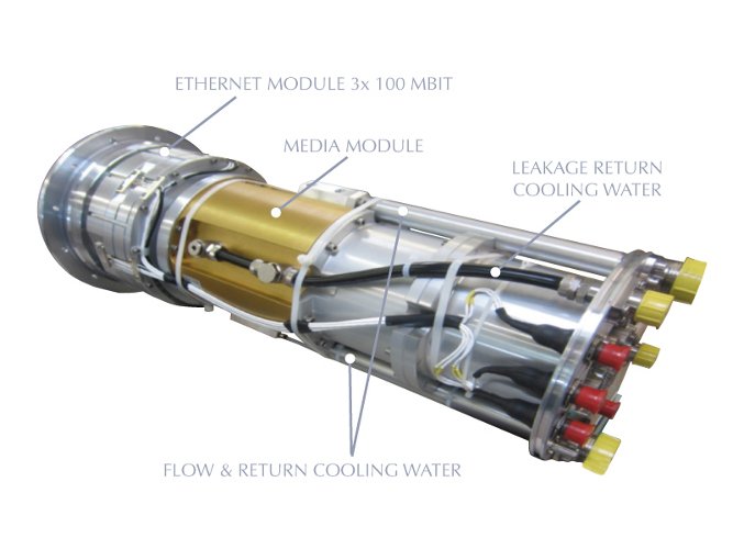 Rotary Joints - Media Module