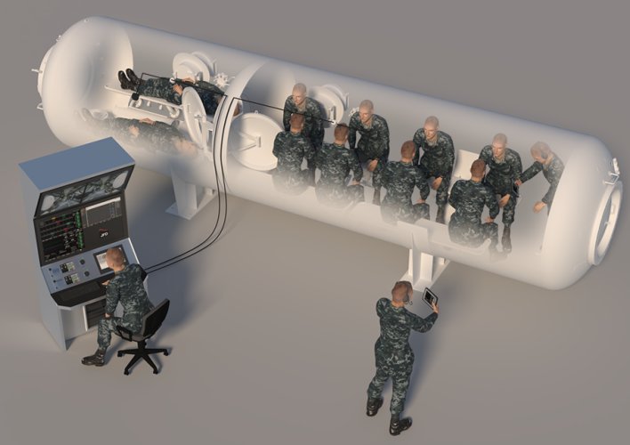JFD Global develops advanced medical monitoring system for the NATO Submarine Rescue System