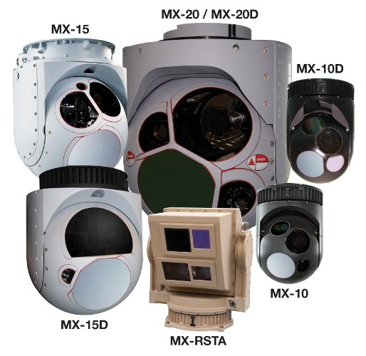 Gyro-Stabilized Electro-optic and Thermal Imaging Systems