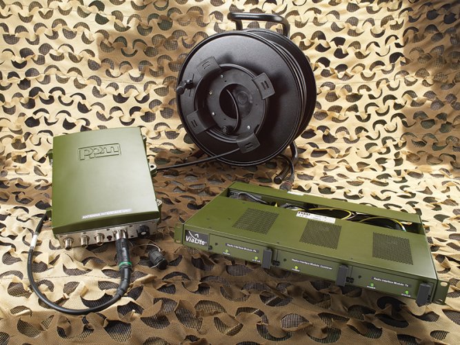 Manpack Antennas Military Systems and Technology