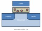 Basic Flash Transistor Cell