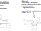 Conventional Attenuator