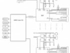 BOSS block diagram