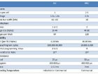 Differences between MLC and SLC