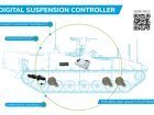Innovative Piedrafita  System to optimise fleet performance and efficiency: DSC - DIGITAL SUSPENSION CONTROLLER