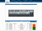 Vialite - Horizons M&C software showing 3U Rack Chassis