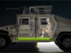 TSS International BV Armour Mobility®