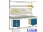 Static Control  BQ84 Benches