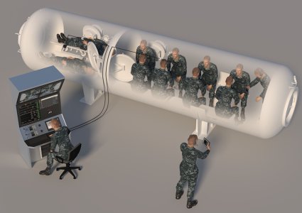 JFD Global develops advanced medical monitoring system for the NATO Submarine Rescue System