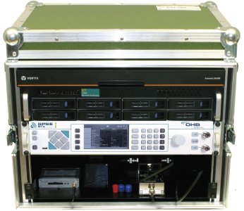 Advanced Jamming and Spoofing System upgraded with real-time capability