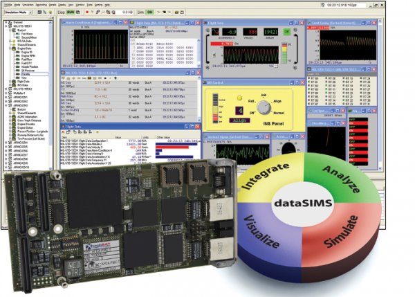 dataSIMS Test & Analysis Software Support Now Available for AFDX®/ARINC 664 PMC Card!
