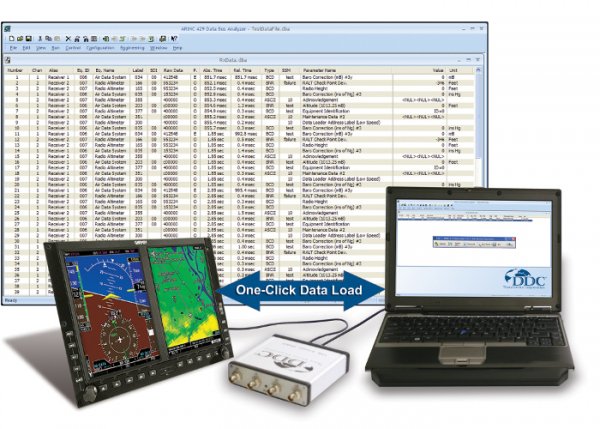 Real-Time ARINC 429 Data Bus Analysis and Simulation!