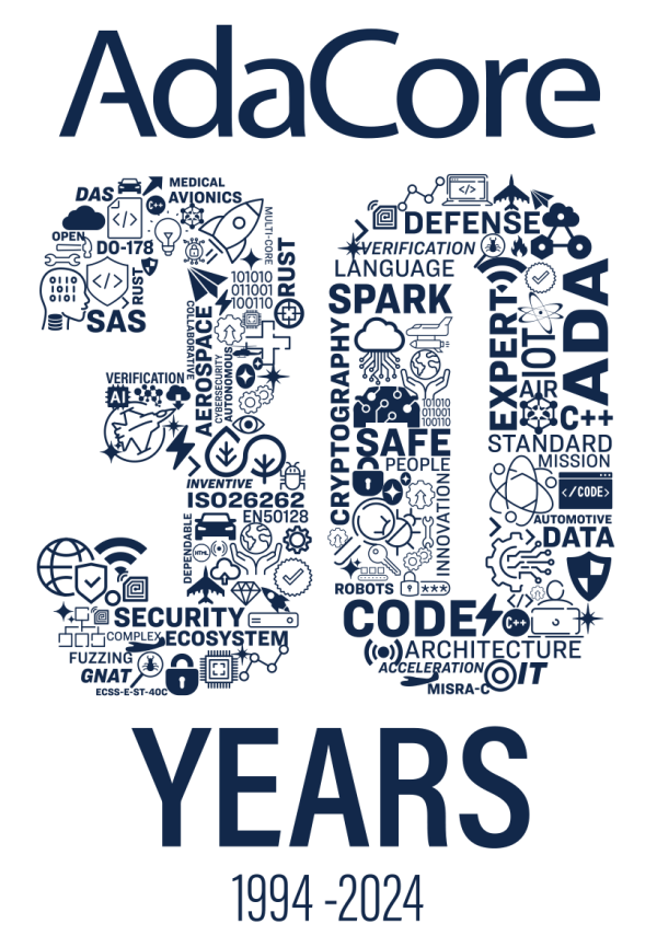 Celebrating 30 years of AdaCore 