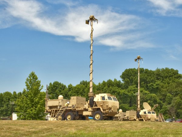 Telescopic Mast Systems for Modern Tactical Operations